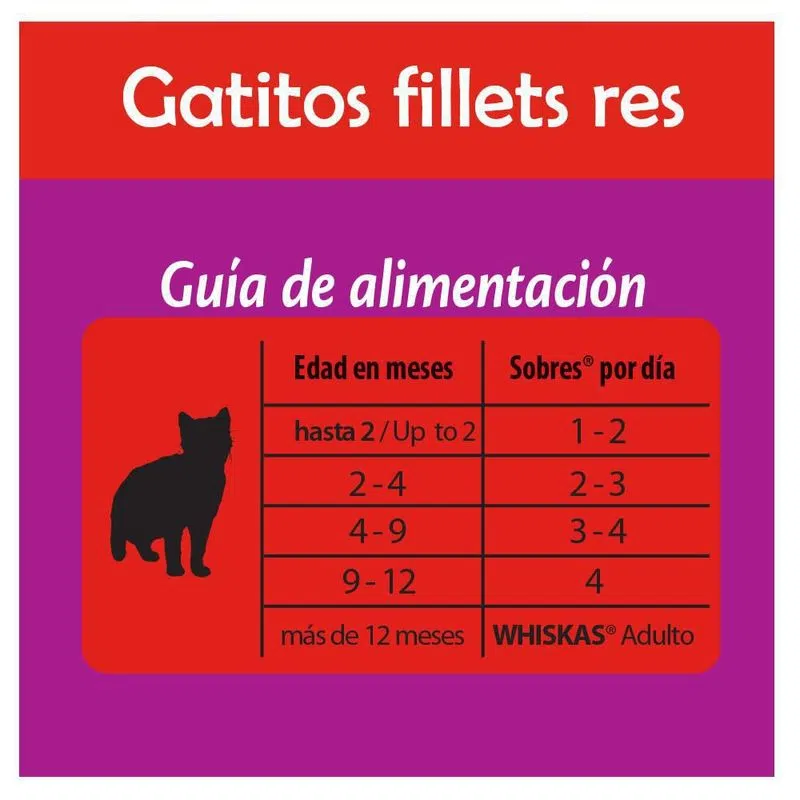 Whiskas Alimento Húmedo Gatitos Sabor a Res x 85 gr - Image 2