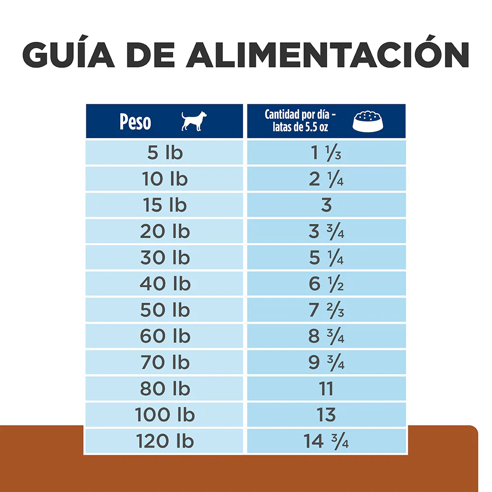 Hills Comida Húmeda para Perro Prescription Cuidado Renal k/d 13 Onz - Image 3