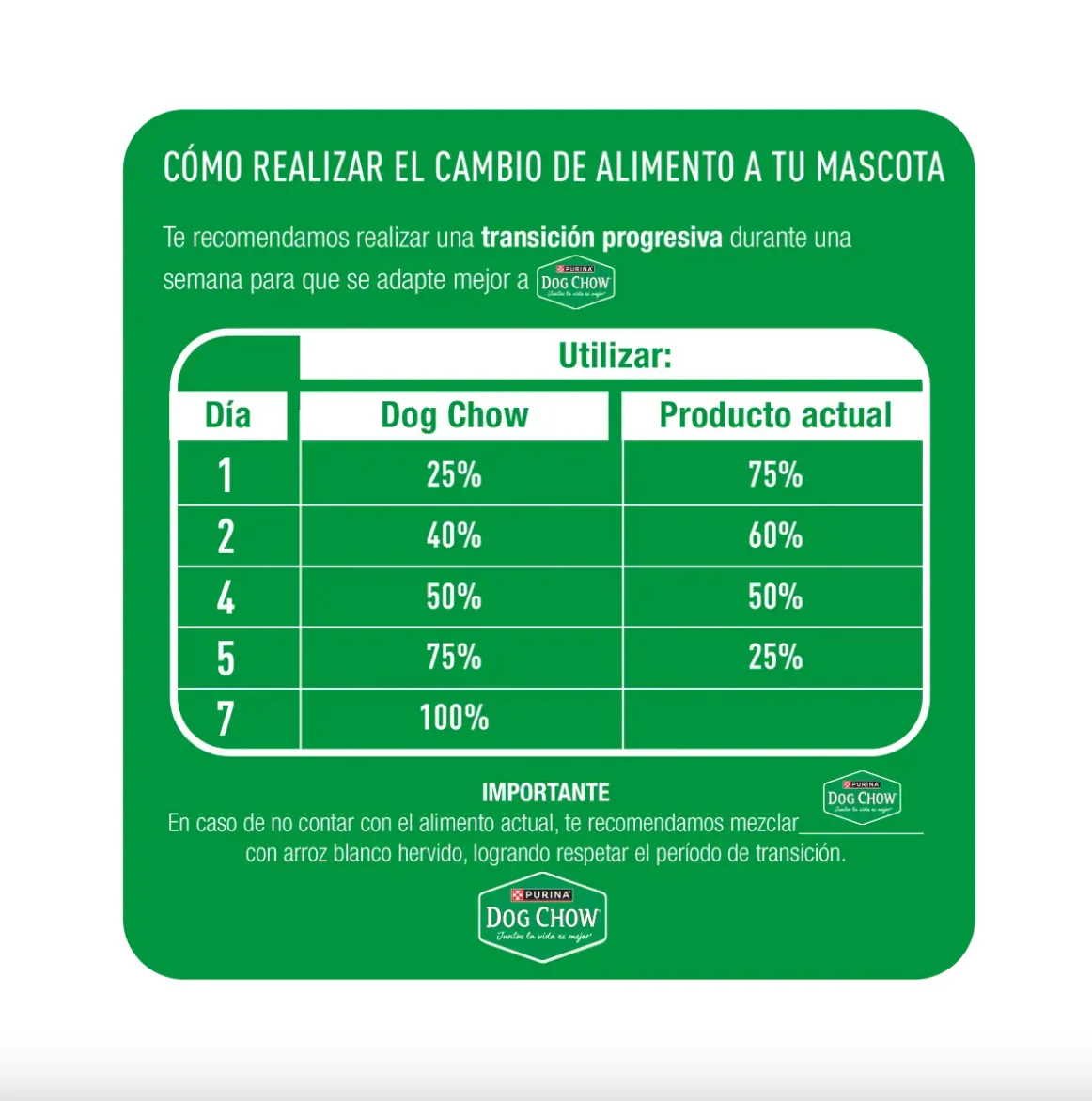 Purina® Dog Chow® Alimento para Perro Cachorros Gran Comienzo® Minis y Pequeños - Image 2