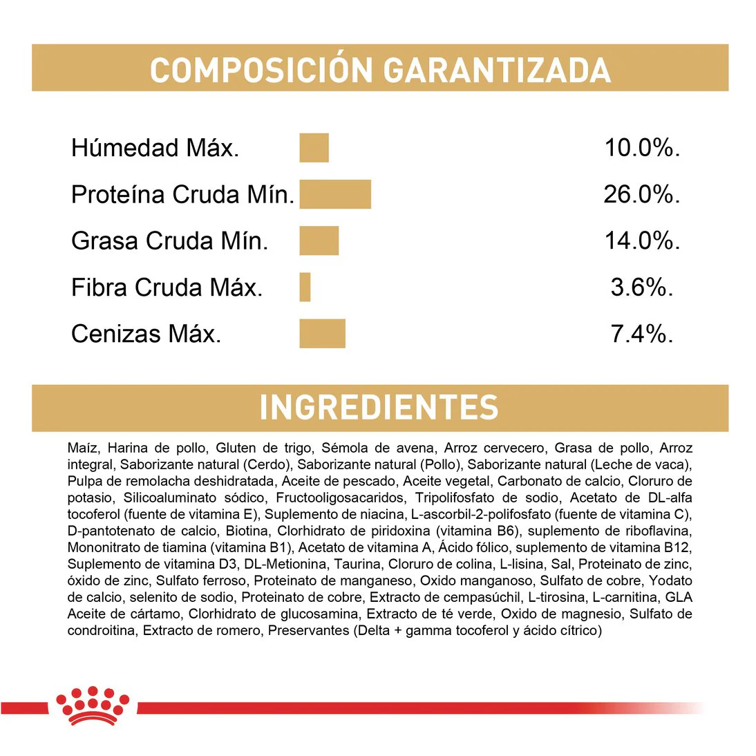 Royal Canin Chihuahua Adulto - Image 7
