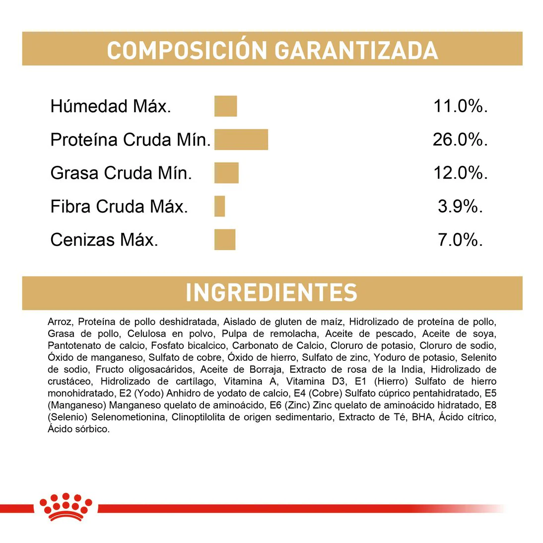 Royal Canin Dachshund Adulto x 1.5 kg - Image 7