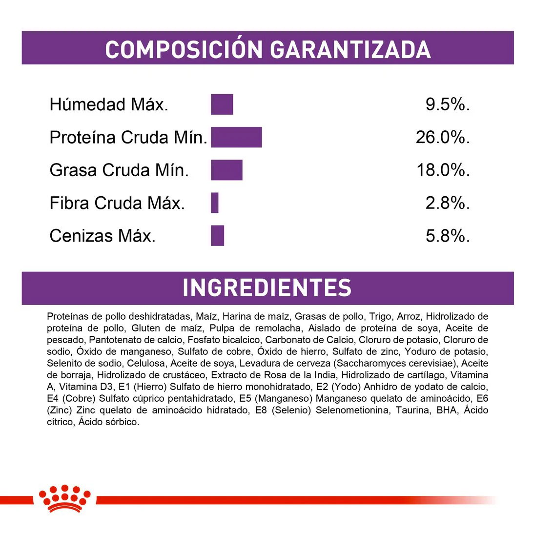 Royal Canin Giant Adulto x 15 kg - Image 6