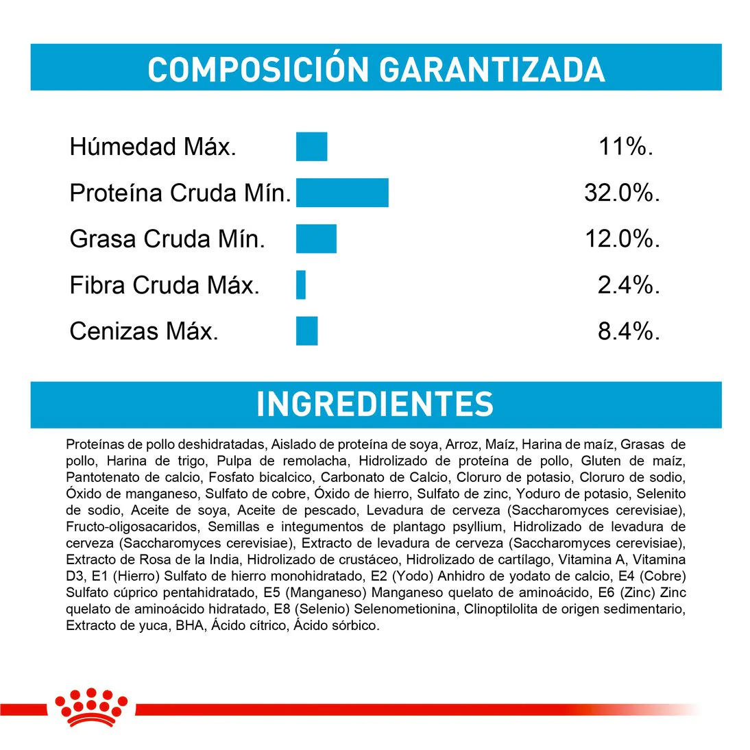 Royal Canin Giant Cachorro x 15 kg - Image 6