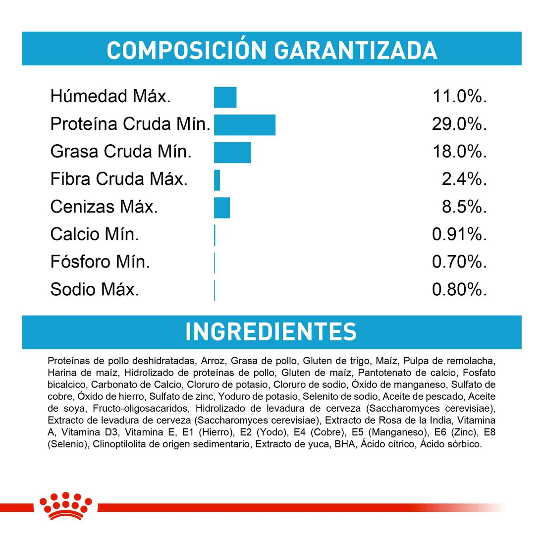 Royal Canin Maxi Cachorro x 4 kg - Image 3