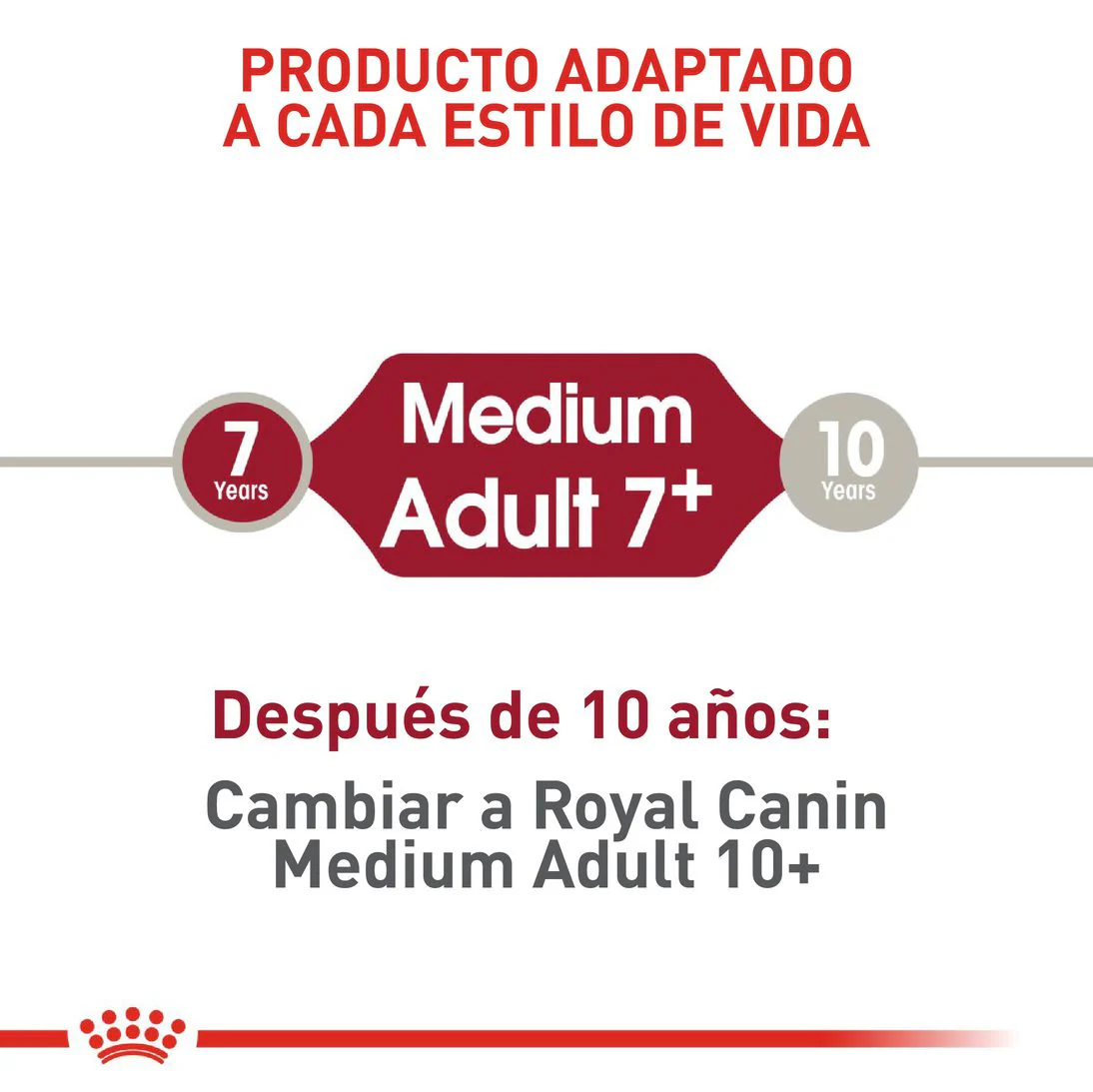 Royal Canin Medium Adulto +7 años x 4 kg - Image 4