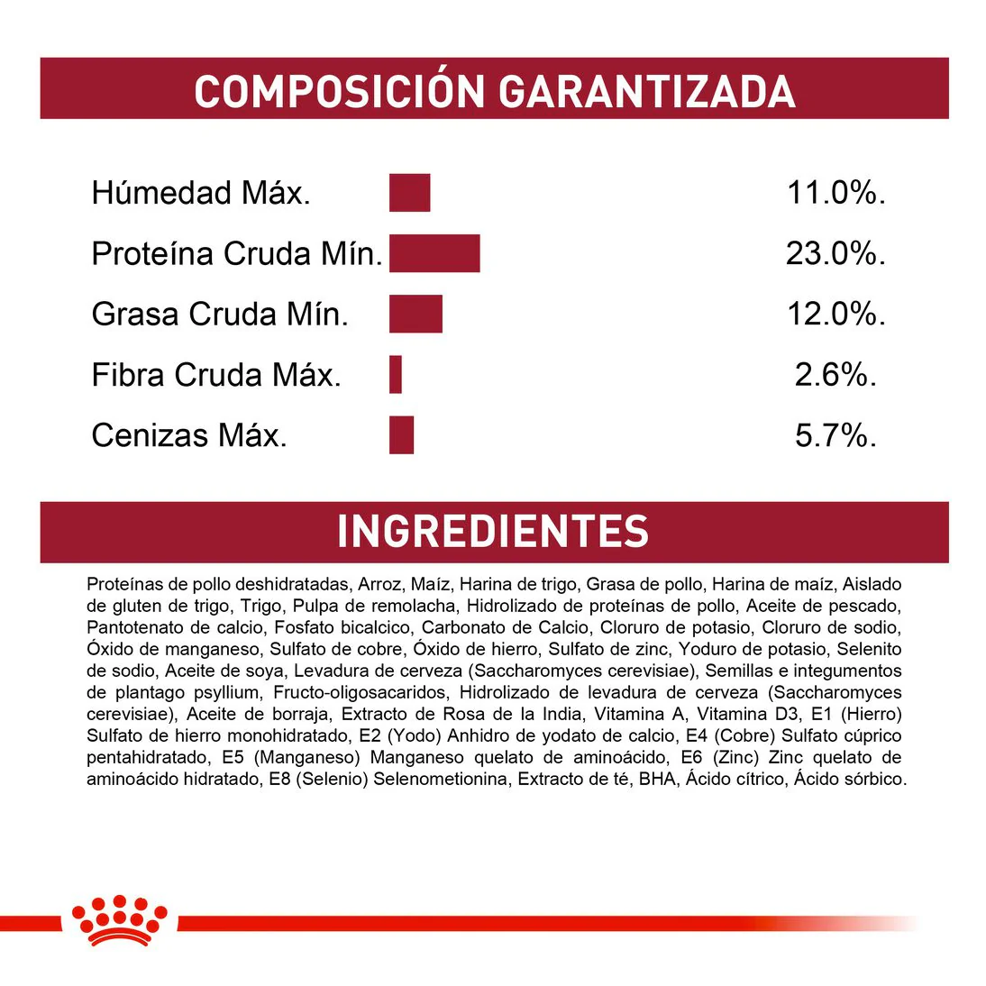 Royal Canin Medium Adulto +7 años x 4 kg - Image 6