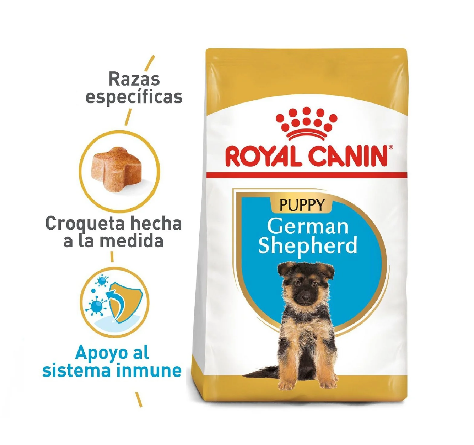 Royal Canin Pastor Alemán Cachorro x 13.6 kg - Image 2