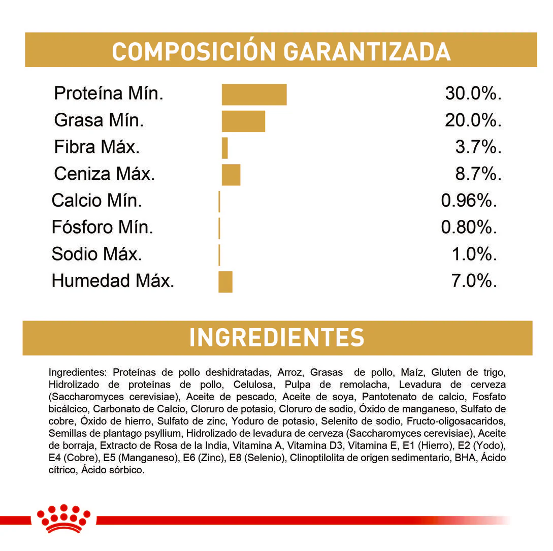 Royal Canin Persa Kitten x 2 kg - Image 8
