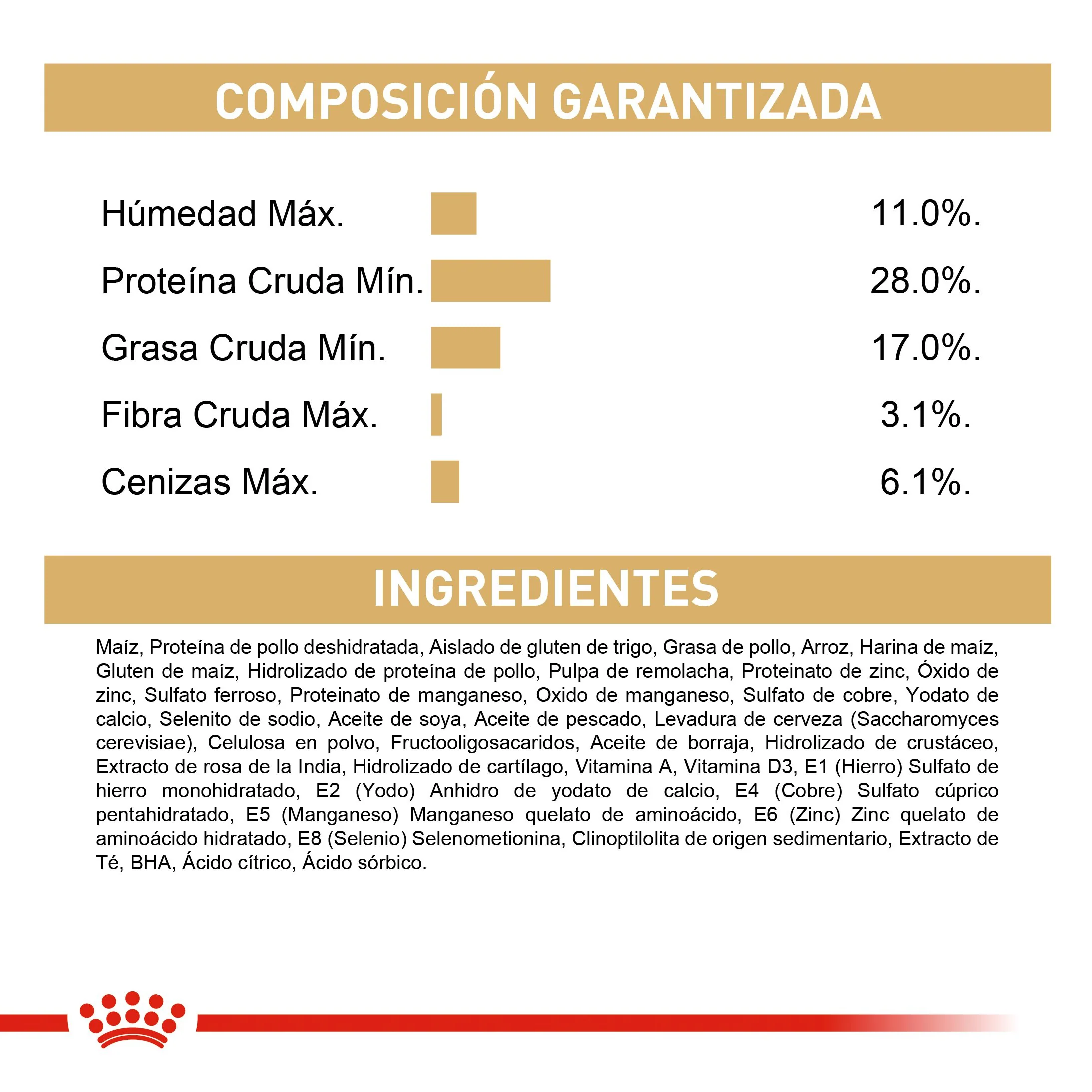 Royal Canin Poodle Adulto x 1.5 kg - Image 6