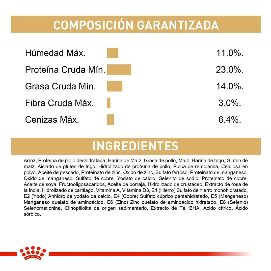 Royal Canin Pug Adulto x 3 kg - Image 4