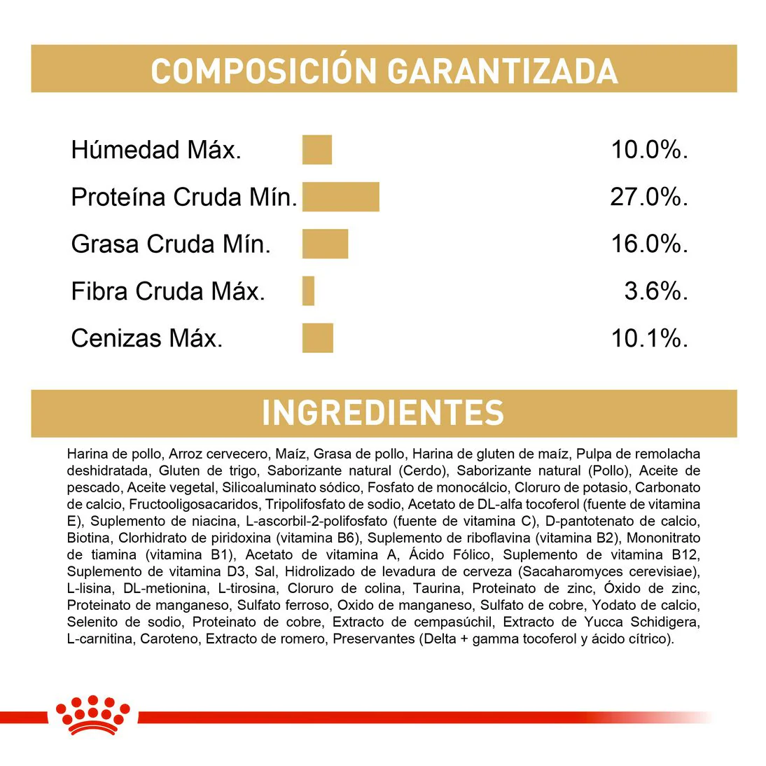 Royal Canin Pug Cachorro x 1.13 kg - Image 4