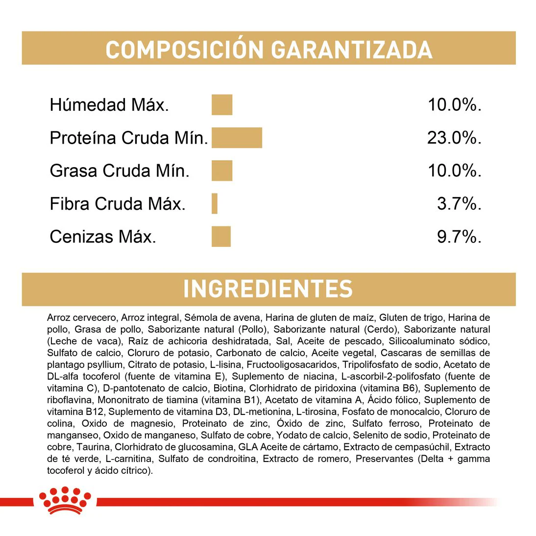 Royal Canin Mini Schnauzer Adulto x 4.5 kg - Image 6