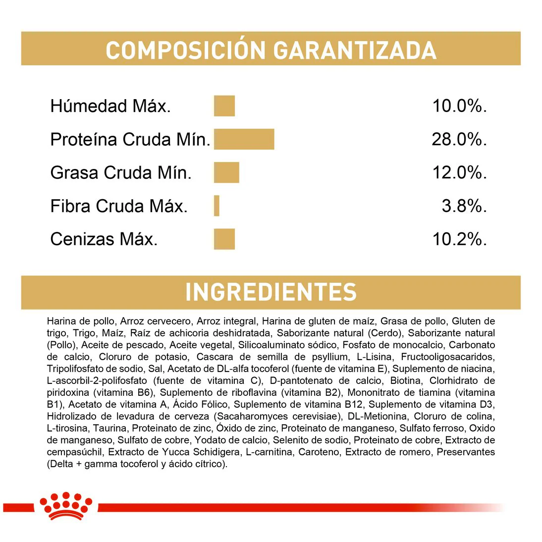 Royal Canin Mini Schnauzer Cachorro x 1.13 kg - Image 7