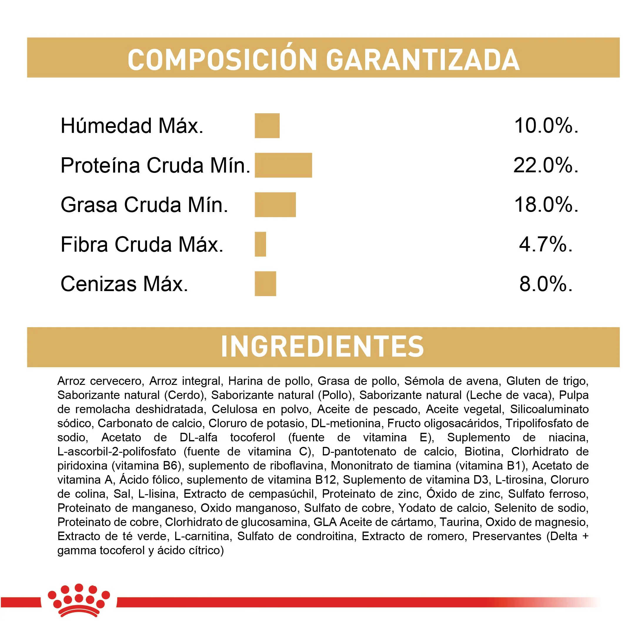 Royal Canin Shih Tzu Adulto - Image 6