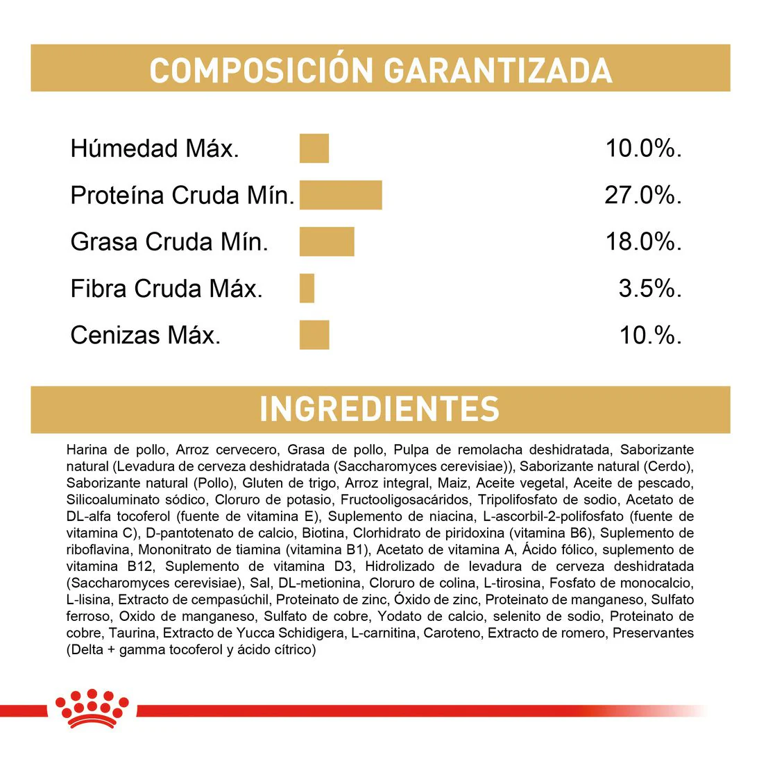Royal Canin Yorkshire Terrier Cachorro x 1.13 kg - Image 7