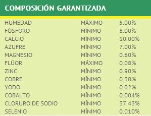 Sal Somex 8% SE x 40 kg - Image 2
